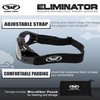 Global Vision Eliminator Dirt Bike Padded Motorcycle Riding Goggles for