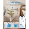 Meross Smart WLAN Socket with Current Measurement 16 A, WiFi