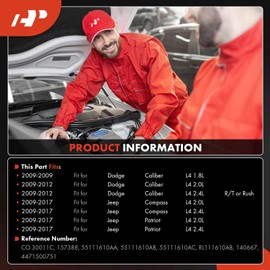 A-Premium Air Conditioner AC Compressor with Clutch Compatible with Jeep Compass Patriot 2009-2017 & Dodge Caliber 2009-2012, 1.8L 2.0L 2.4L