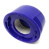 Hepa Post Motor Filter Compatible with Dyson V7, V8, SV10,