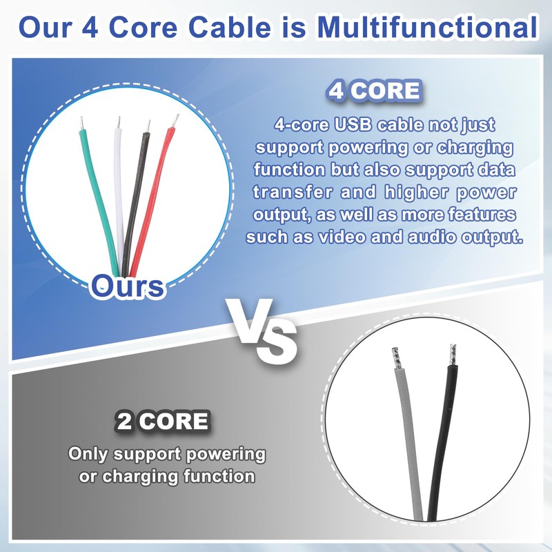 PATIKIL 4.92ft U S B延長ケーブル付きオンオフスイッチ、2個のMicro U S Bメスデータサポート電源供給コード4芯ワイヤー、LEDストリップ、デスクランプ、ファン用