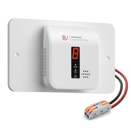 RV Propane Gas Detector, VITITE Digital RV Propane/LPG Gas Alarm, Replacement for Old Detector in RVs, Motorhome, Camper and Boats, VDC 9-24V (Surface Mount R601 White)