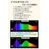 [マインドフルネスｄａｙｓ] 老眼鏡 おしゃれ 超軽量 ブルーライトカット シニアグラス (+2.0度, レッド AP140B)