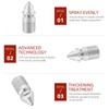 Sewer Jetter Nozzle