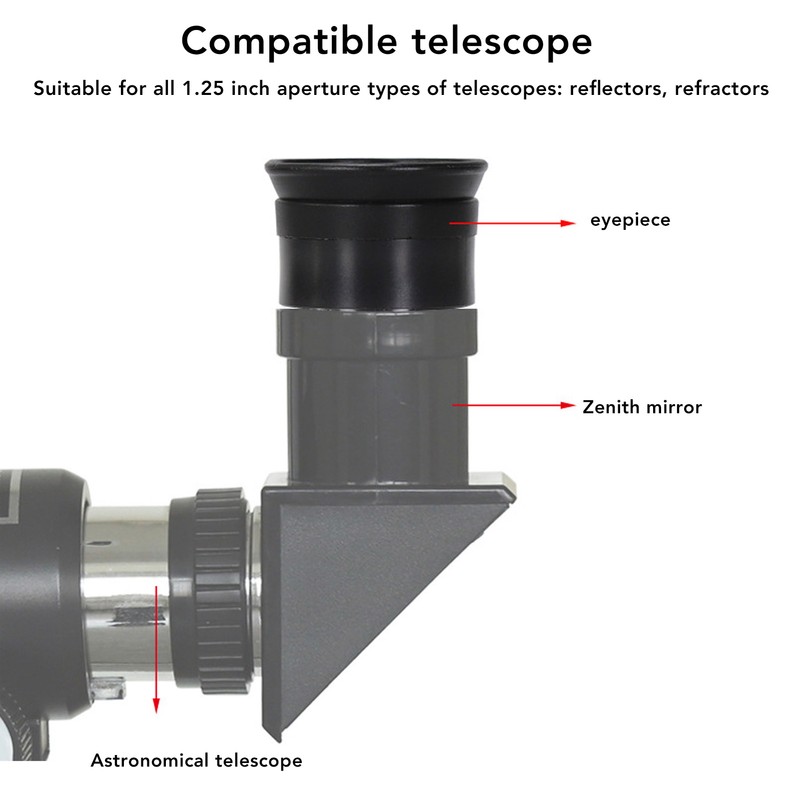 1.25in 10mm Telescope Eyepiece High Light Transmission Blue Coating with