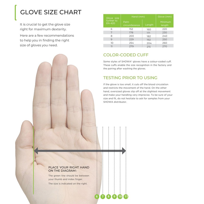 SHOWA Atlas 451 Natural Rubber Latex Palm Coated Insulated General
