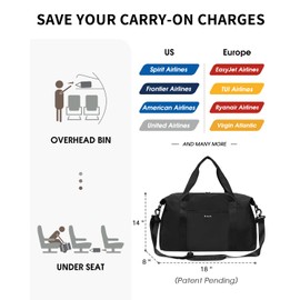 Ceneda Easyjet Cabin Bag 45x36x20 Foldable Carry on Bag Travel Duffel Bag 30L Under Seat Weekend Overnight Bag for Women and Men (Black)
