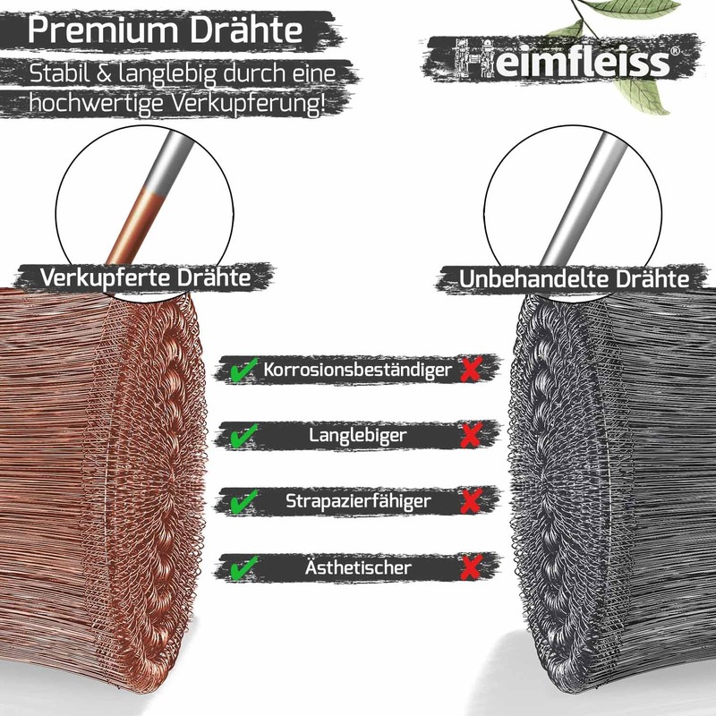 Heimfleiss® Thumb Wire Concrete Binding Wire 1.0 x 100-160 mm