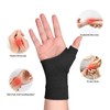 Wrist Thumb Support Tendonitis Hand Brace Basal Joint Sleeves Arthritis