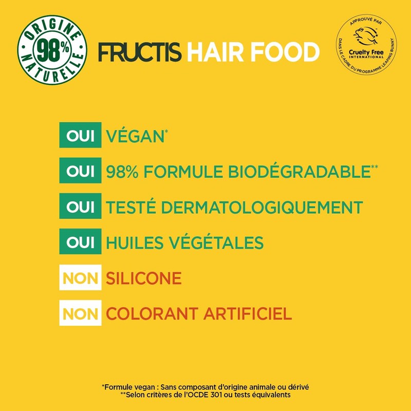 Garnier Fructics Nourrissant Hair Food Banana Mask
