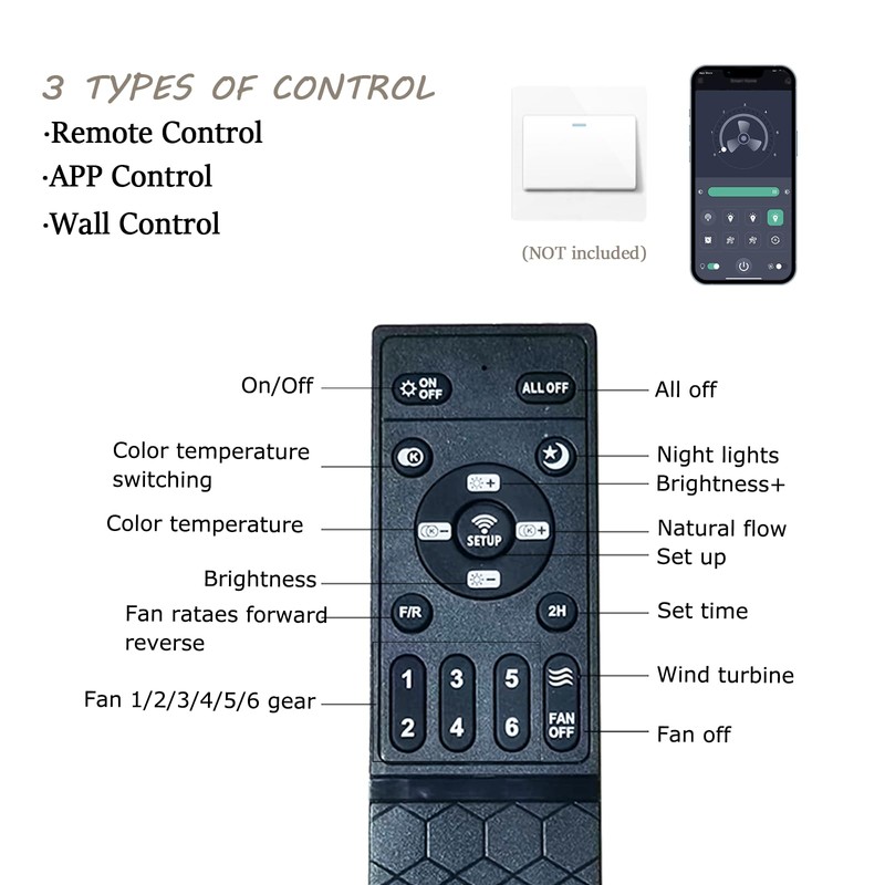 FUMLTP 62 inch Ceiling Fans with Lights and Remote Control,