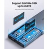 ORICO Dual M.2 NVMe SSD Enclosure, USB C to M2