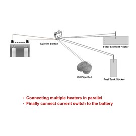 Asixxsix Silicone Heater Pad, 100W 9.1X5.1inch Fuel Heating Pad with Automatic Temperature Control, Flexible Fuel Pad for Semi Trailer, Off Road Vehicle