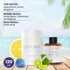 Levona Scent Essential Oils - Scents for Home, Hotel &