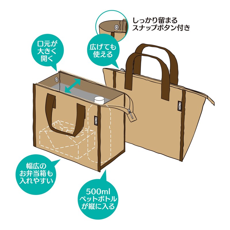 Thermos RFC-005 BE Insulated Lunch Bag 5L Beige