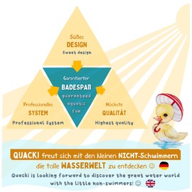 Edwekin® Unique Baby Swimming Trainer with Removable Sun Canopy - Duck Swimming Ring - Baby Swimming Aid with Sun Protection - Swimming Ring for Babies / Toddlers - S