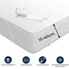 Limenda Mattress Protector, Incontinence Mat, Washable, Waterproof Mattress Overlay, 90x200