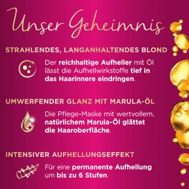 Poly Palette Intensive Cream Colouration 100/L6-0 Ultra Blonde Level 3 (3 x 125 ml), Permanent Brightener for Radiant, Long-Lasting Blonde Hair Colour, Anti-Yellow Tint Effect, 125 ml (Pack of 3)