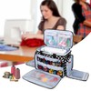 LUXJA Sewing Machine Carrying Bag with Removable Padding Pad, Travel