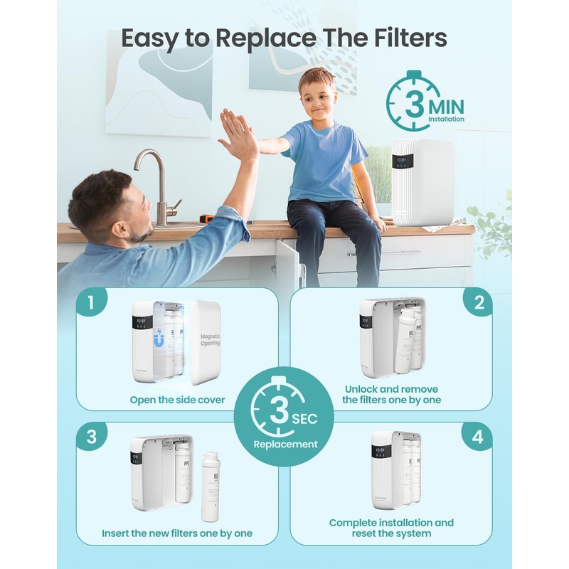 PPC Filter Replacement for Reinmoson RMS-WP-RO800 and CrispTaste CRS-RO800 Reverse
