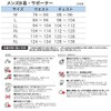Footmark 101592 Inner Supporter for Swim, School Physical Education, Swimming
