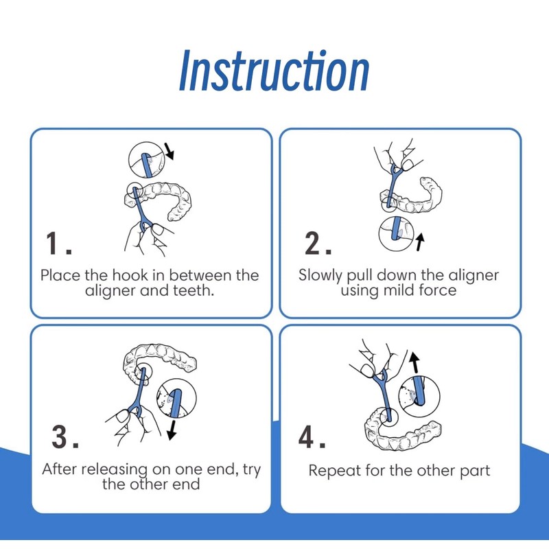 5 Pcs Clear Aligner Removal Tool Kit - Portable Retainer