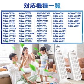 Aqua Machine Washable Lint Filter for Aqua 2 Pack (AQUA) LINT-52 Sanyo Washing Machine Filter Aqua Washing Machine Lint Dust Filter Garbage Removal Net Lint-52/0030811660A Washing Machine Garbage Net