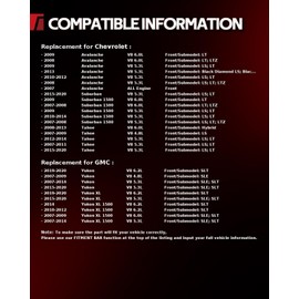 Torchbeam Front Struts Amortiguadores Delanteros Shocks Absorber Replacement for GMC Yukon XL 1500 2007-2014 139104 * 2