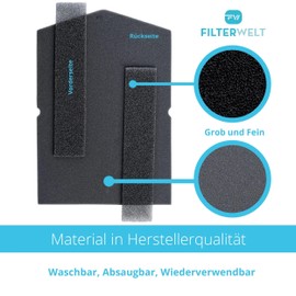 Filter Set Suitable for Miele 6057930 + 9688381 9688380 Dryer Heat Pump Dryer Sponge Filter Mat Condenser Dryer Made in Germany Lint Filter Foam Filter Sponge
