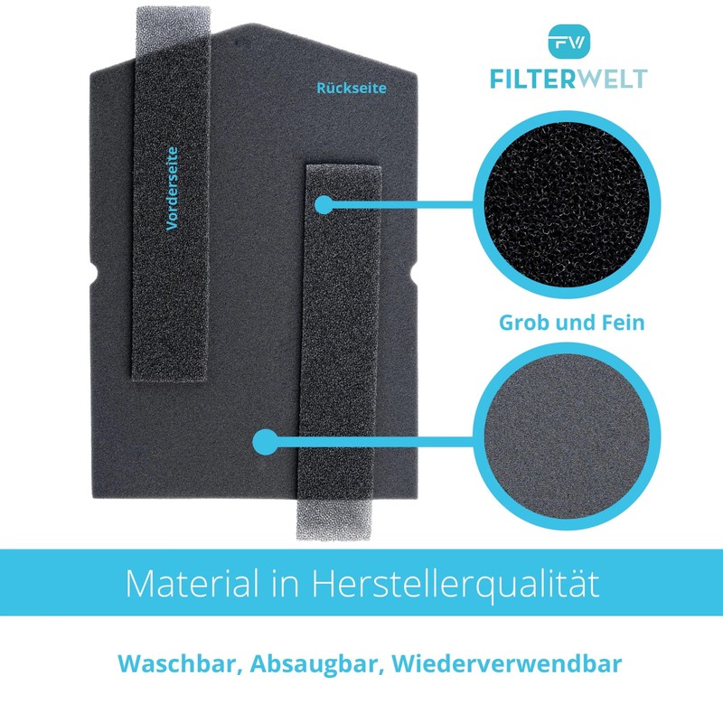 Filter Set Suitable for Miele 6057930 + 9688381 9688380 Dryer