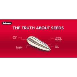 Zupreem 230340 Fruitblend With Natural Fruit Flavors For Medium Birds 35 Lbs