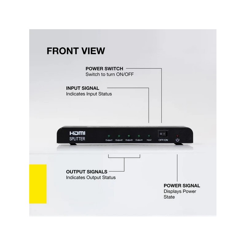 HDMI Splitter 1 input 4 outputs Split 1 HDMI input