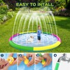 Growsland Non Slip Splash Pad for Kids and Dogs, Outdoor