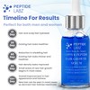 Copper Peptide Hair Serum with Copper Tripeptide-1 – Dual Peptide