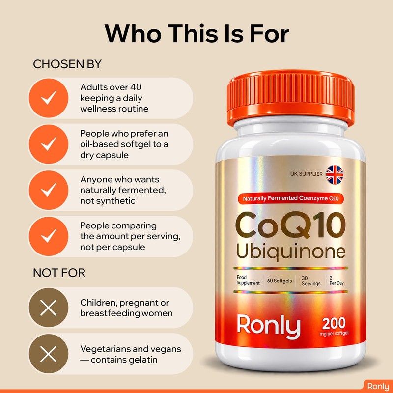 Ronly CoQ10 400mg per Serving High Strength, 60 Softgels with