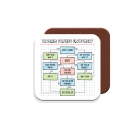 Problem Solving Flowchart Coaster - Funny Work Colleague Gift - Giftset - Made by MUGGZ in The UK
