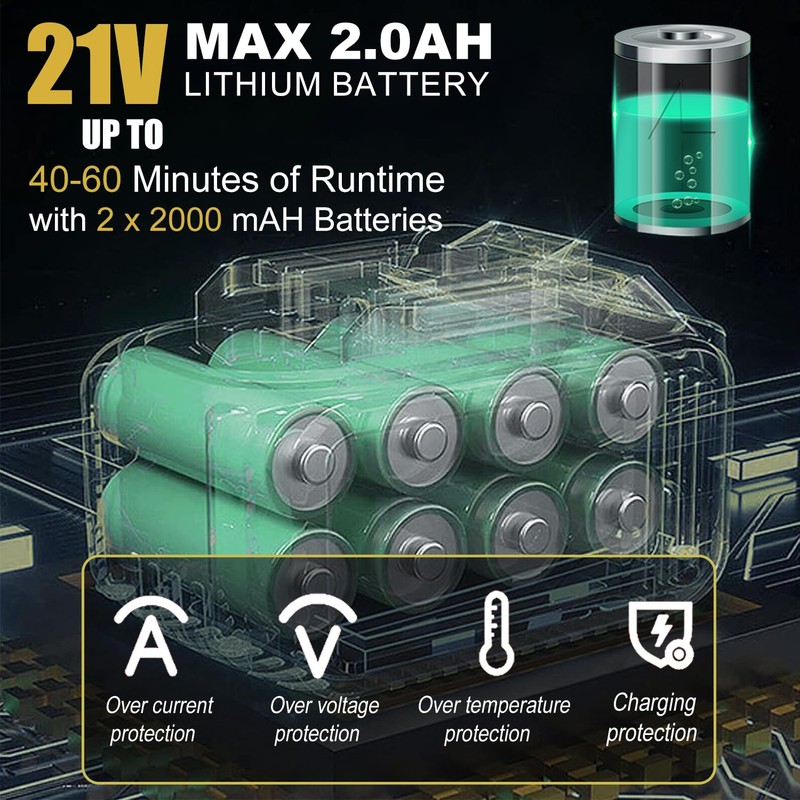 Weed Wacker Battery Powered, Electric Cordless Weed Trimmer with 21V