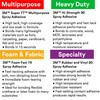 3M 3M Hi-Strength 90 CA Spray Adhesive, Low VOC, Permanent,