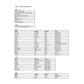 CTA Tools 5061 Spark Plug Socket Set, 5 Pc.