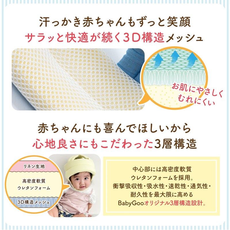 BabyGoo Helmet, Co-Developed by Pediatricians, Soft Light, Prevents Babies, Headwear,