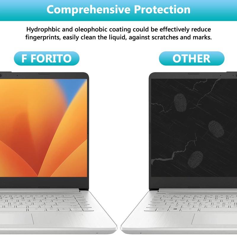 F FORITO 2-PACK 14 inch Crystal Clear Laptop Screen Protector,