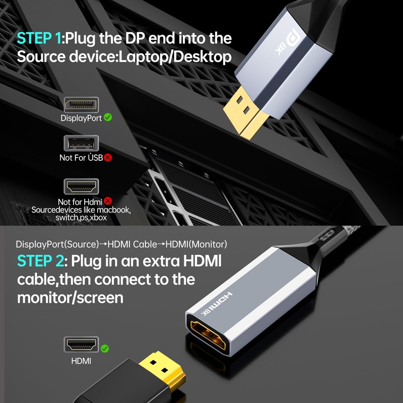 AGFINEST 8K Display Port 1.4 to HDMI 2.1 Adapter 4K@120Hz