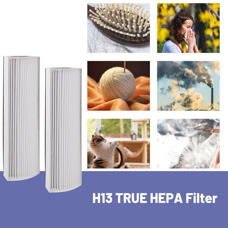 Popurure TPP220F Replacement Filter Compatible with Therapure TPP220F Air Purifier,