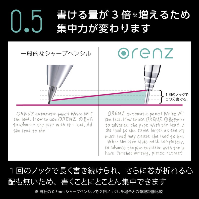 Pentel XPP505-GV Orens Mechanical Pencil, 0.5mm, Very Purple, 5 Pens