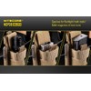 EdisonBright Nitecore NCP30 Molle compatible flashlight/magazine cordura holster (Black) with