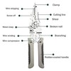 JDCMEI Wire Stripper, Multifunctional Wire Stripping Tool, Cable Stripper, Wire