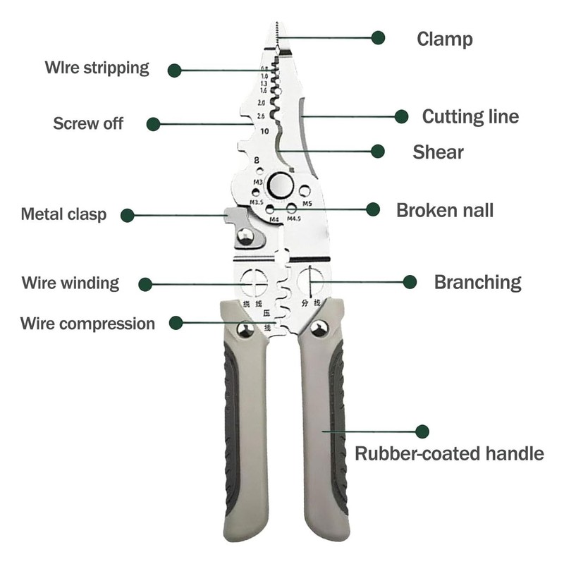 JDCMEI Wire Stripper, Multifunctional Wire Stripping Tool, Cable Stripper, Wire