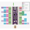 Raspberry Pi Pico RP2040 PICO-BOOT Compatible Board, USB Type-C Edition,