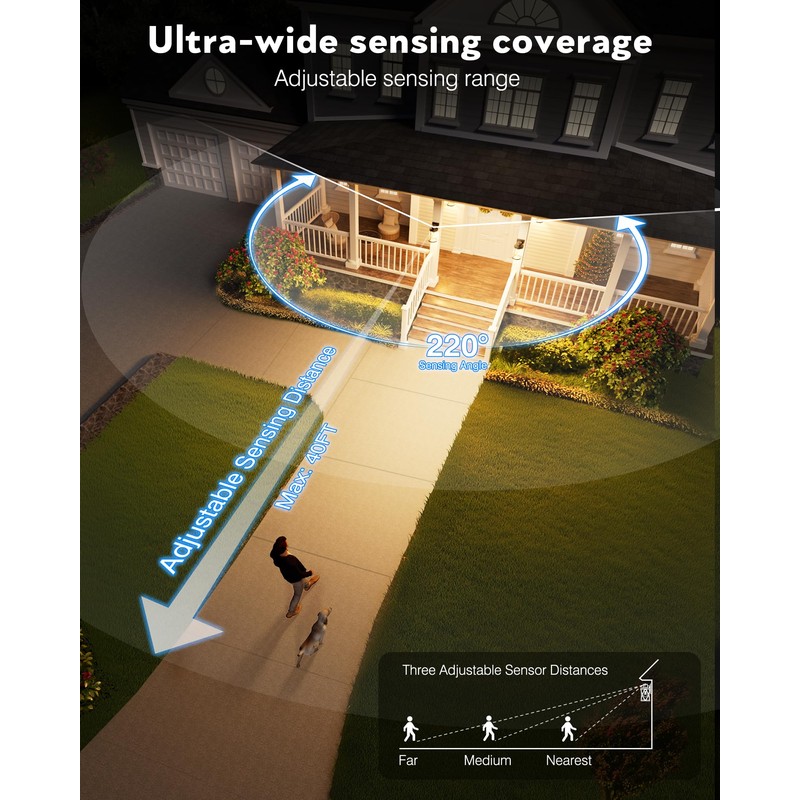 OPAXIS Motion Sensor Outdoor Wall Lights, Black Dusk to Dawn