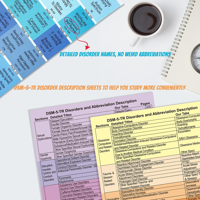 Index Tabs for DSM-5-TR, 94 Printed DSM-V-TR Tabs with Blank